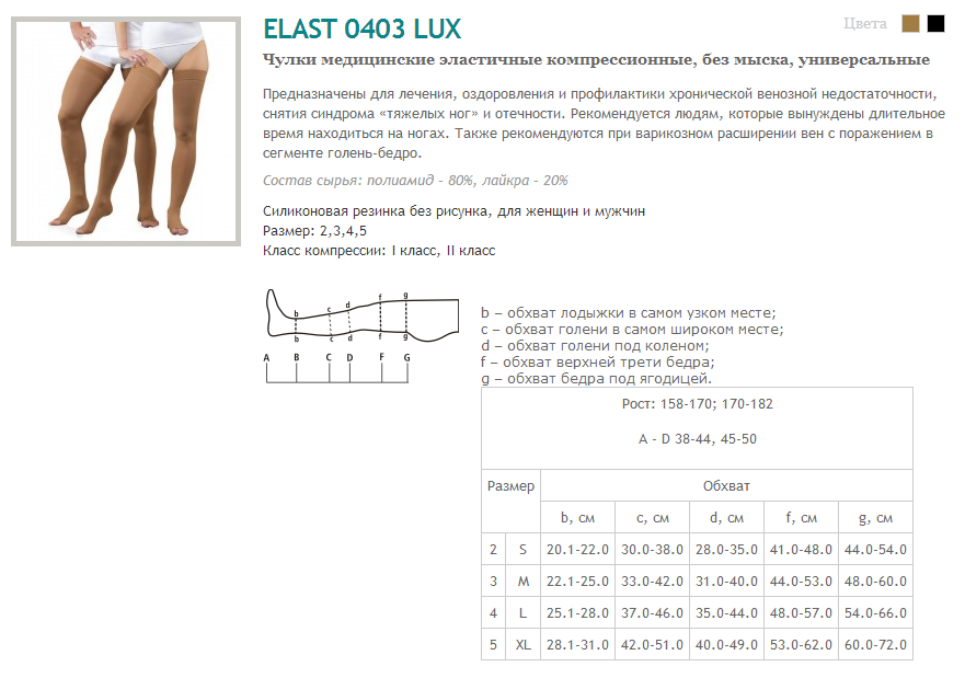 Компрессионный чулок 2 класс 2 размер. Чулки тонус эласт Размерная сетка компрессионные. Тонус эласт чулки компрессионные 2 класс таблица размеров. Гольфы компрессионные тонус эласт таблица. Чулки антиварикозные тонус эласт 0403 таблица размеров.